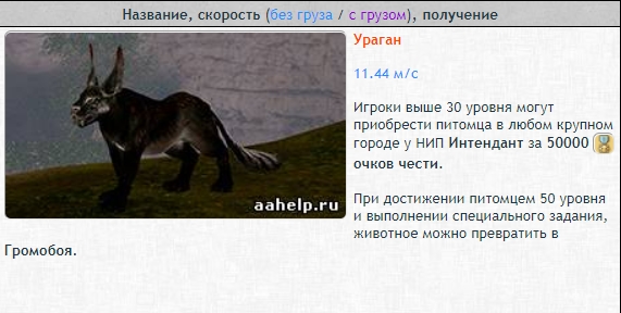 Ездовые питомцы в ArcheAge. Гайд - картинки